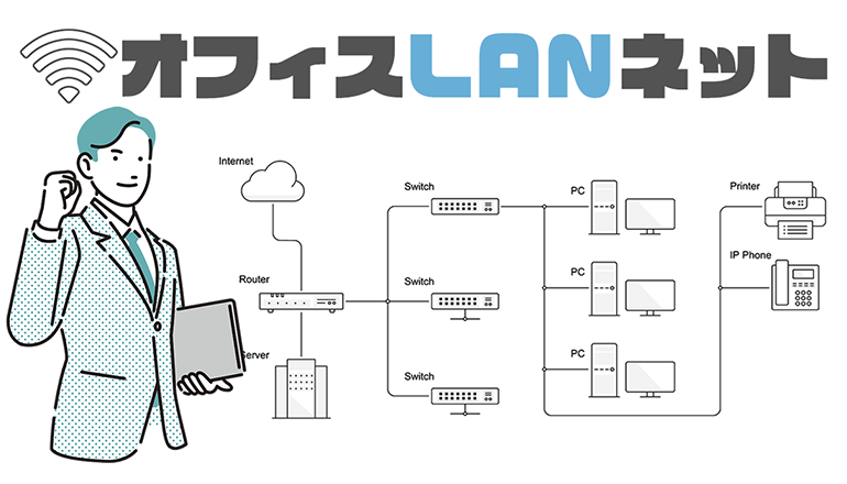 「オフィスLANネット」LAN構成図